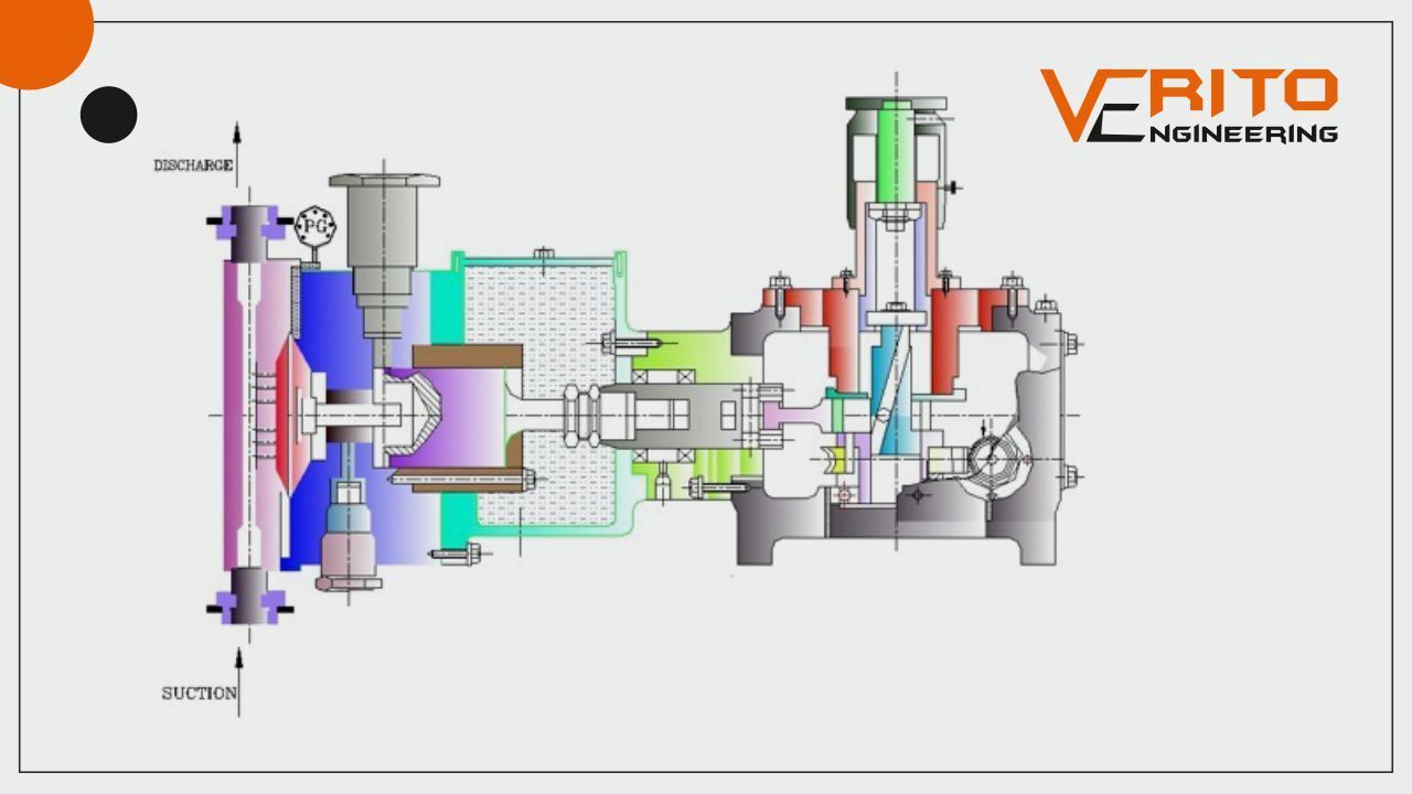 verito-hydraulic-diapghram-pump-2